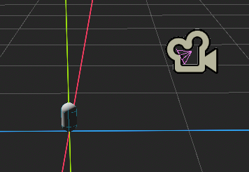 The Player scene 3D view showing the Player, CollisionShape3D and MeshInstance at the origin and the Camera3D to the side and above the Player